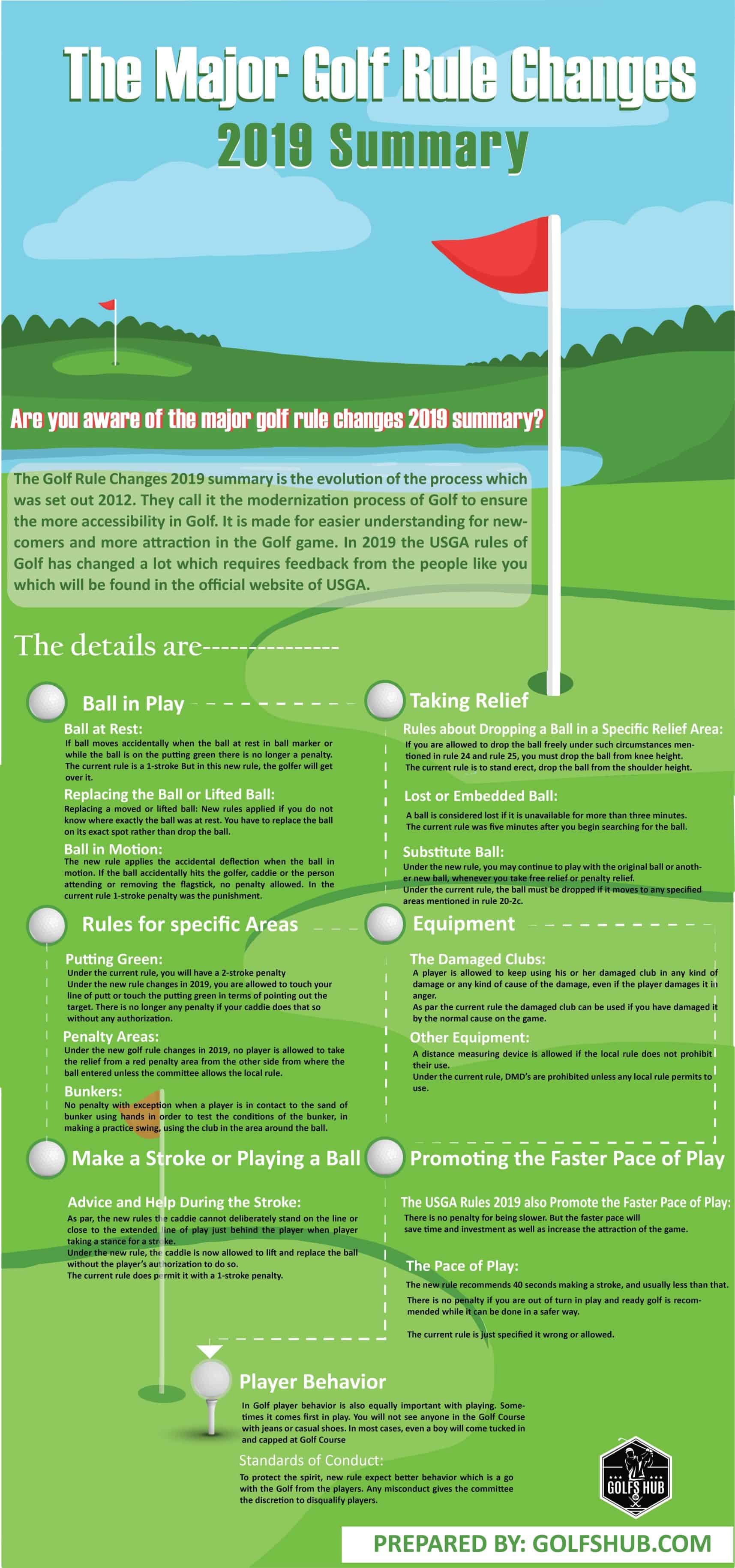 12 Most Common Golf Swing Tips You Must Know All Of Them