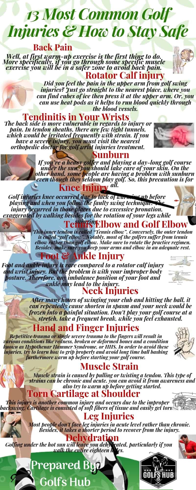 Most Common Golf Injuries