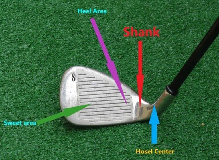 Golf Shank Causes & How to Stop the Shanks in Golf? Golfs Hub