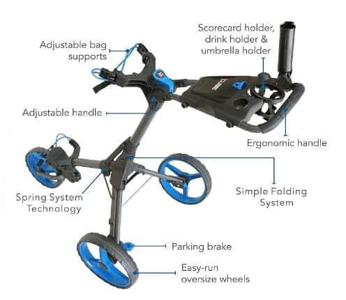 Cube Cart Push Cart