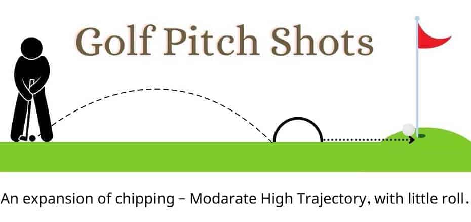 how to hit a pitch shot in golf