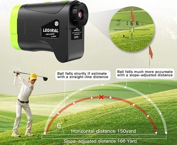 Slope Switch Technology of Legiral Golf Rangefinder